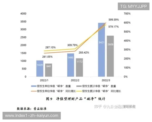 交互式导览设备于本季度替代传统咨询岗位 促使人力资源向深度服务转型